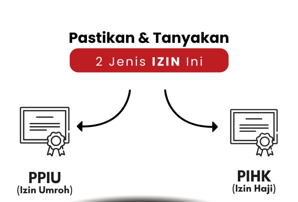 3-Pastikan-PPIU-dan-PIHK--1024x694