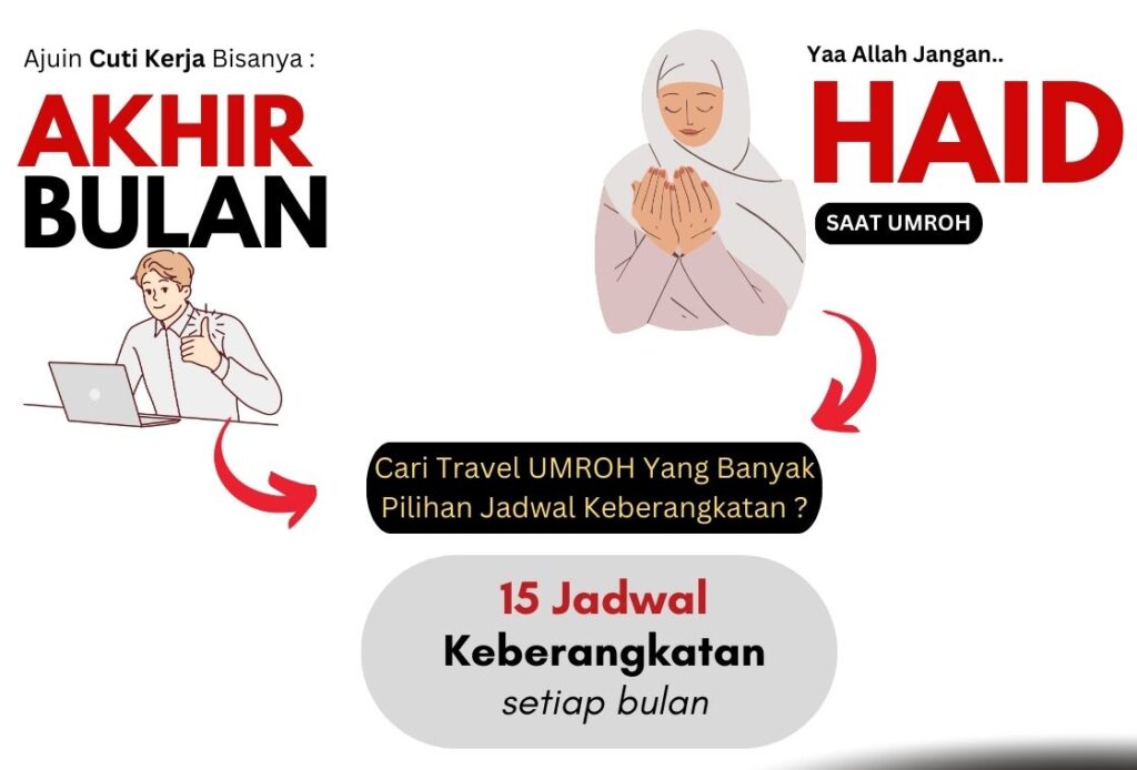 Kendala yang terjadi ketika Umroh